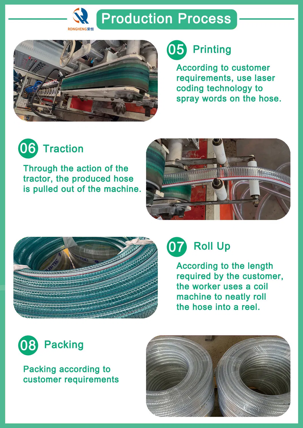 Standard Steel Wire Spiral Reinforced Pipe Food Grade Drinking Water Pipe