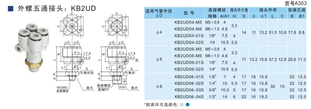 Pneumatic Y-Type Five Way Connector Kb2ud Male Thread PU Trachea Four-Pipe Quick Connector