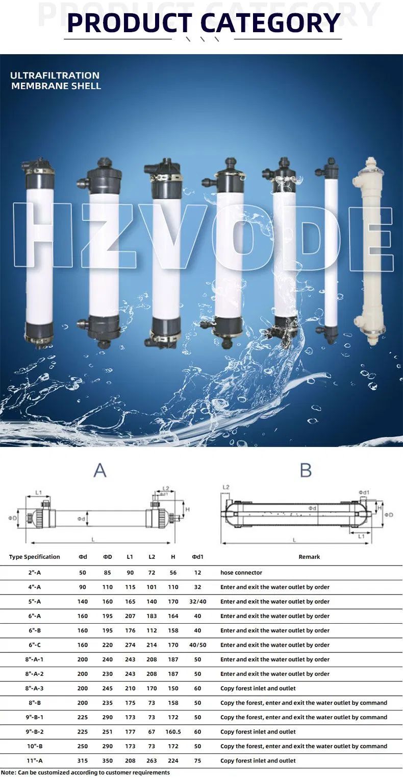 Transparent Filter Y-Type with DIN Standard in Pressure 1.6MPa for Water Treatment Pipe System