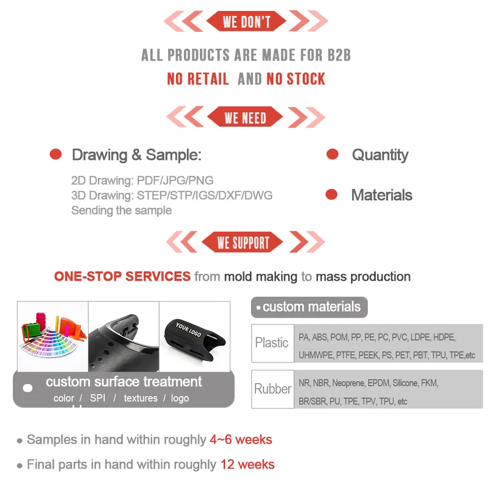 Professional Custom Different Colors Plastic Square/Rectangular Tube Threaded Inserts and Chair Legs