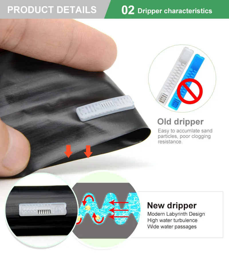 Customizable Wall Thickness PE Drip Tape for Efficient Irrigation