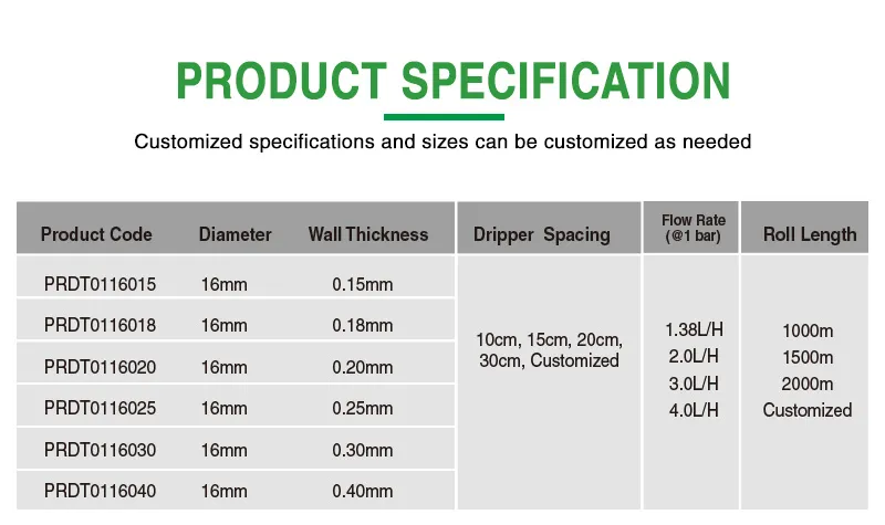 Durable HDPE Drip Tape 16mm Diameter 6mil Thickness 20cm Spacing 1.38L/H 2000 Roll for Farmland Irrigation