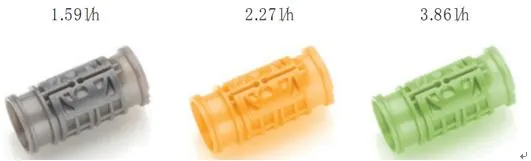 Drip Tape with Double Line for Irrigation