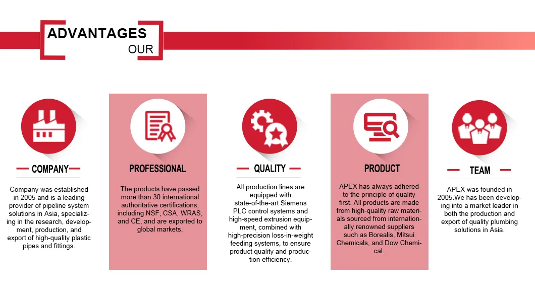 High-Performance 16mm Drip Irrigation Tubing, 2.5L/H Precision Flow with Certified PE Material