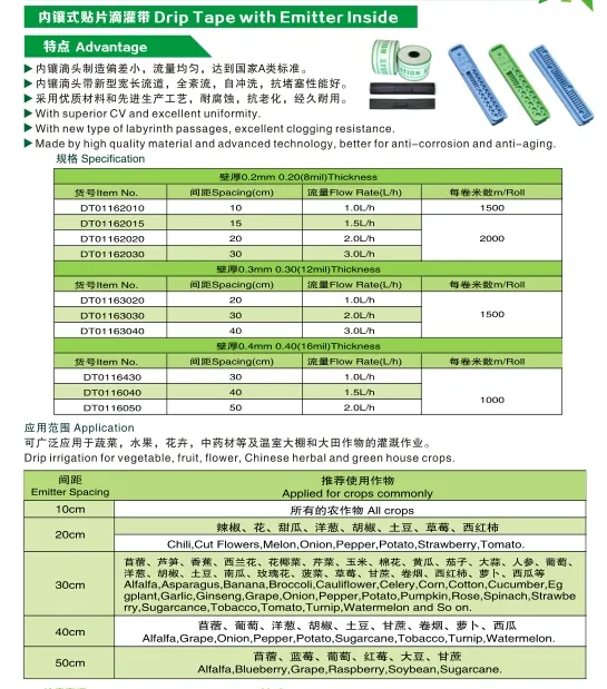 Drip Irrigation System Flat Tape Drip Irrigation Pipes System Agriculture Farm Irrigation System